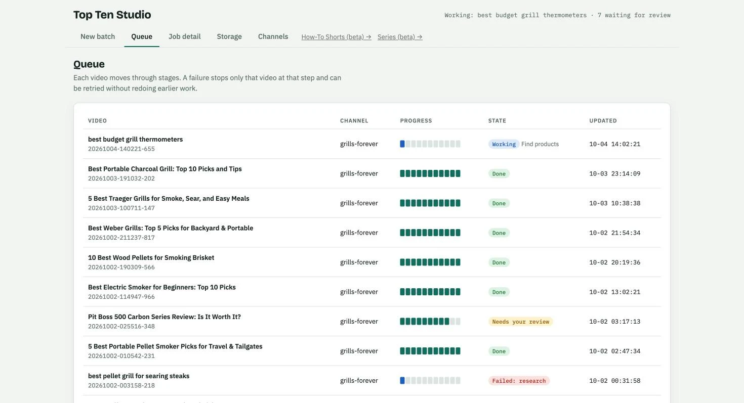 Live queue showing a job in the Find products research stage, pulling real Amazon listings