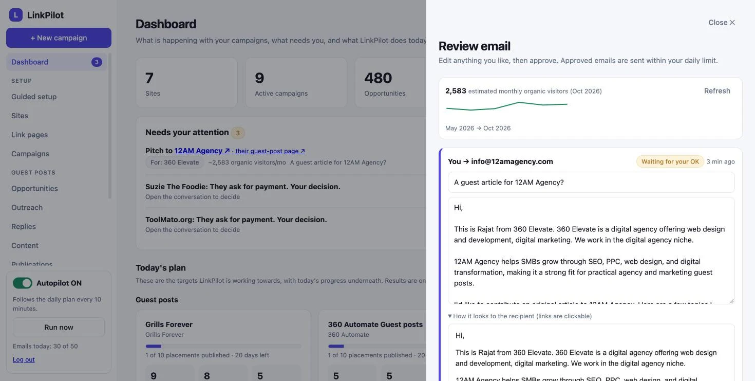 A drafted pitch open for review: fully editable text, the live recipient, and the publisher's organic traffic trend, before you approve it