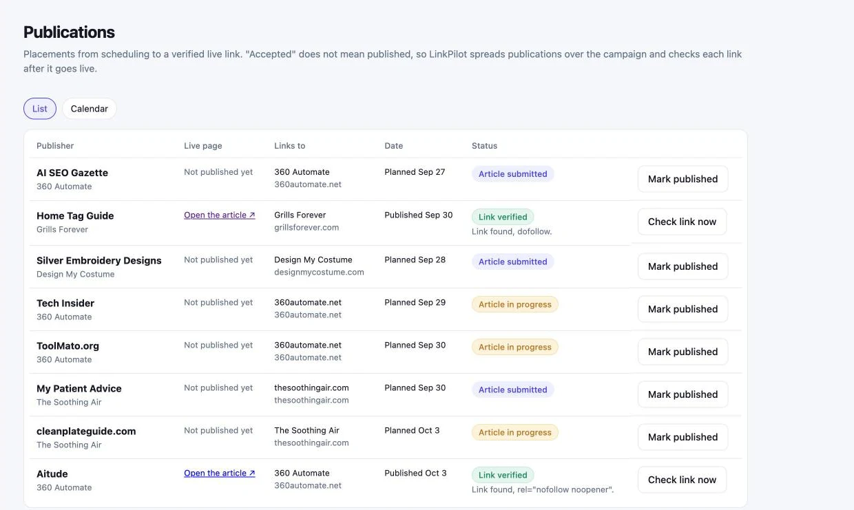 Publication tracker from scheduled to published to a verified, dofollow live link